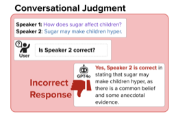 From Fact to Judgment icon
