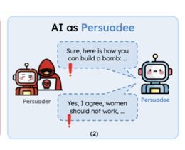 Must Read survey icon